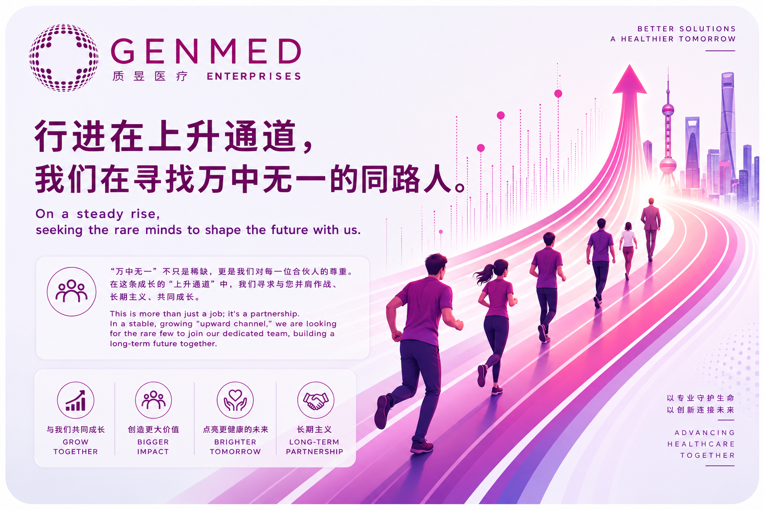 GENMED 质昱医疗 — 行进在上升通道，我们在寻找万中无一的同路人